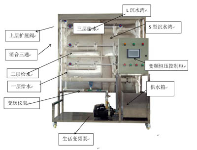 ׃�l�㉺��ˮ����ˮ����ģ��