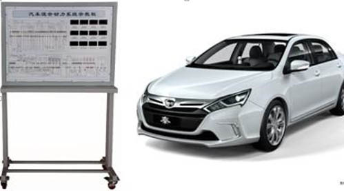 ��τ�(d��ng)����܇��܇�C�ό�(sh��)Ӗ(x��n)ƽ�_ 