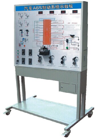 ��܇(ch��)ABS�Ƅ�(d��ng)ϵ�y(t��ng)ʾ�̰�