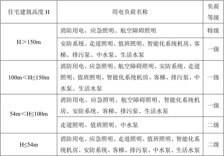 防水材料