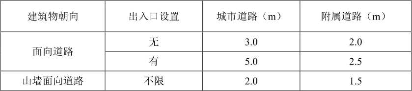 防水材料